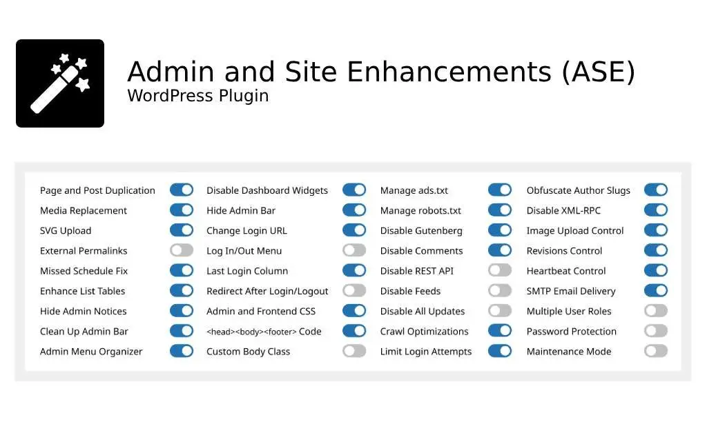 Admin and Site EnhancementsASE Admin and Site Enhancements (ASE)